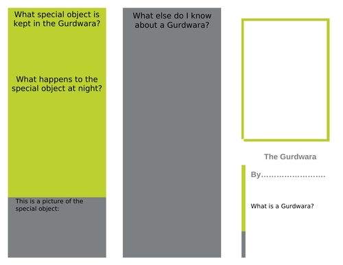 Why is a Gurdwara important? planning