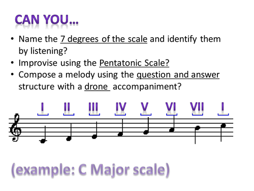Pentatonic composition QandA phrasing