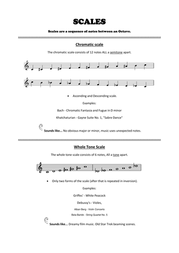 Scales and Chords booklet