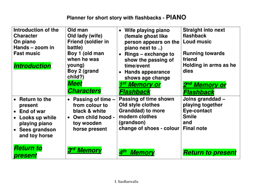 Teacher Models: Piano Flashback