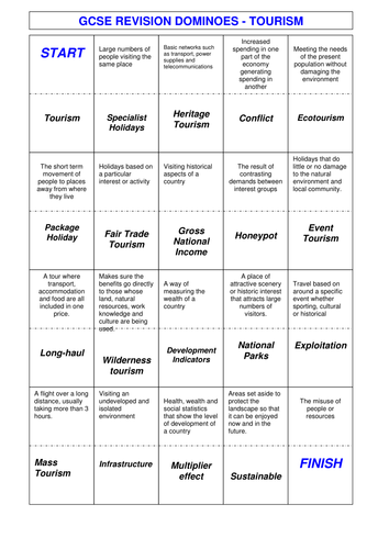 Tourism Revision Dominoes