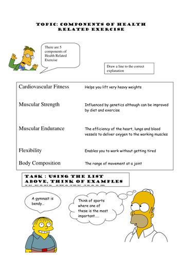 Worksheets Pe Worksheets gcse pe edexcel worksheets by conor123 teaching resources tes chapter 8 5 components doc