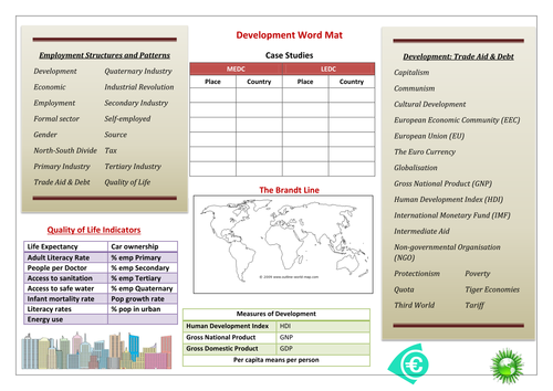 Development Word Mat