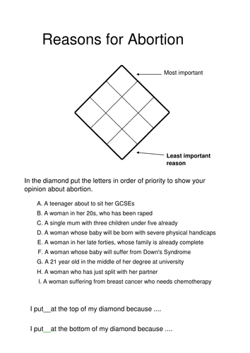 Abortion Diamond Ranking Exercise