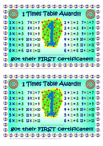 Times Tables Multuplication/Division Certificates