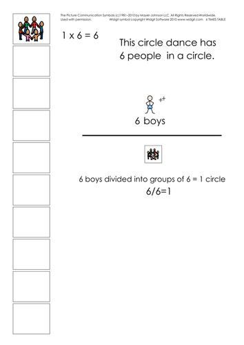 Times tables (3-9) illustrated