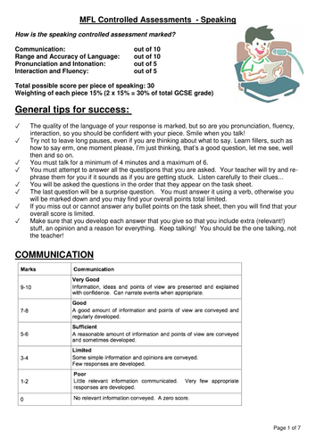 Speaking ContAss (AQA) marking criteria