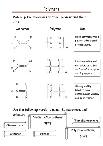 Polymer match up