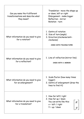 Gcse Maths Revision Resources Tes