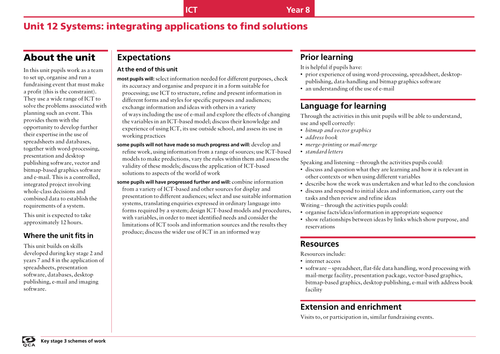 Unit 12: Systems: Activity 2 | Teaching Resources