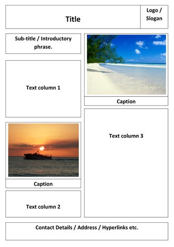 Presentational Devices - Purpose Structure Layout