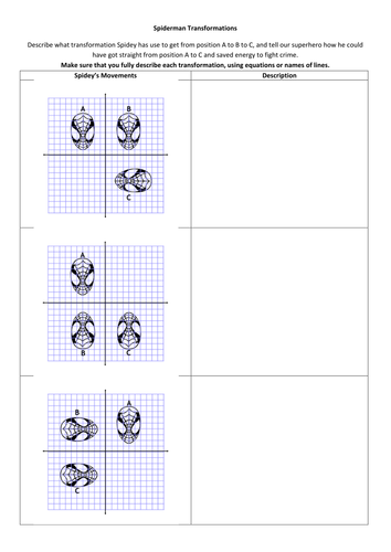 Maths: Transformations Spiderman worksheet.