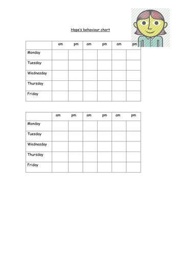 Simple behaviour chart