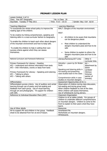 Dangers of Mountains: Cross Curricular Lesson Plan