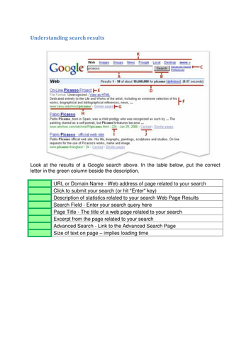 Understanding search results