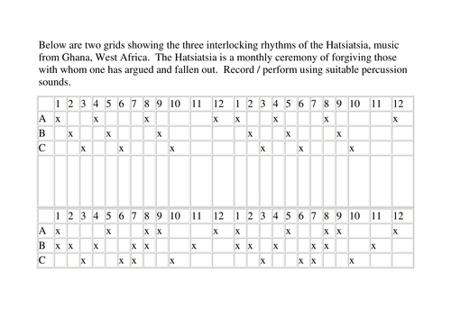 Hatsiatsia