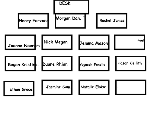 Qu'est-ce que tu feras apres l'ecole?
