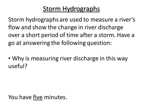 Flood Hydrograph Worksheet