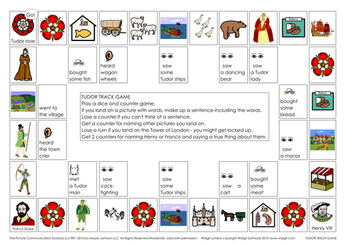 The Tudors games Teaching Resources