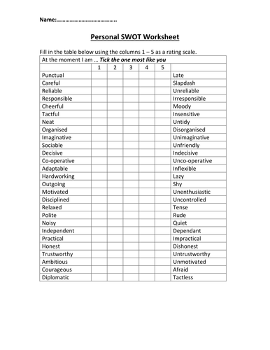 BAF Diploma Assessment Grids