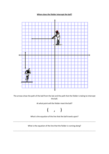 GSCE Maths: Graphs and equation of line worksheet.