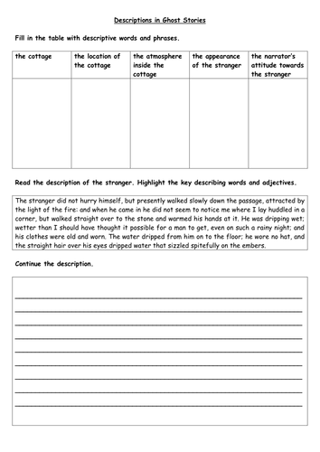 Descriptions in ghost stories