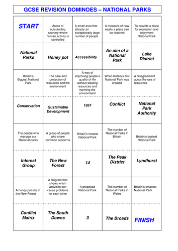 National Park Dominoes