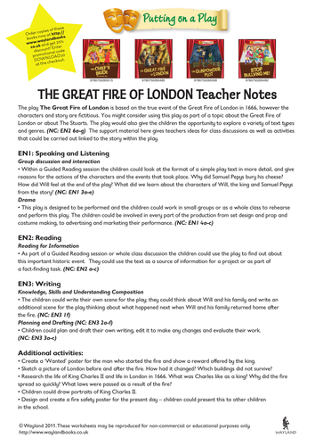 Great Fire of London resources