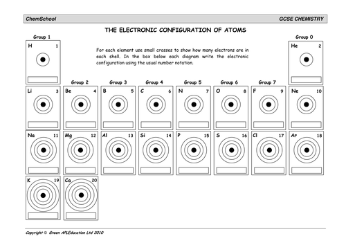 explanation configuration electron News: Hill  Dr Configuration Science Electron Explanation