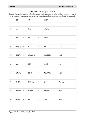 Balancing Equations