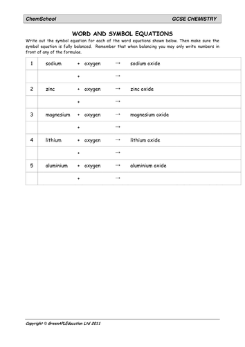 Word and Symbol Equations