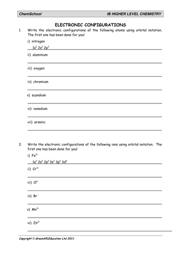 Electronic Configurations IB Higher Level