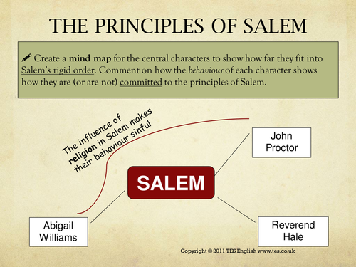 The Crucible Controlled Assessment - Salem