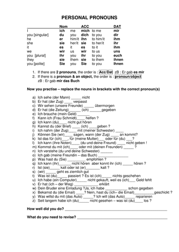 personal pronouns in German