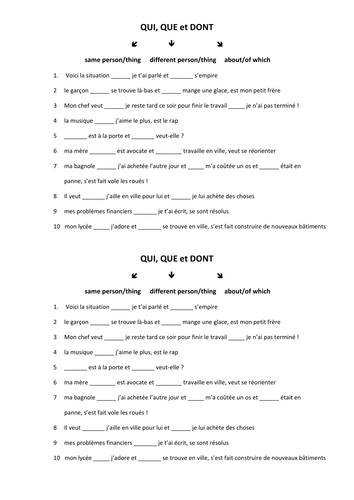 qui, que dont - French relative pronouns at AS/A2