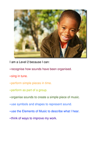 Child Friendly Level Descriptor Posters