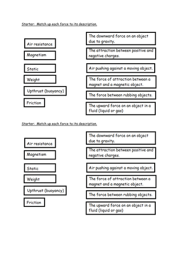 Forces match up -starter