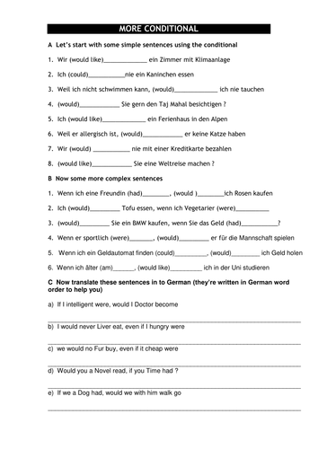 The conditional tense in German