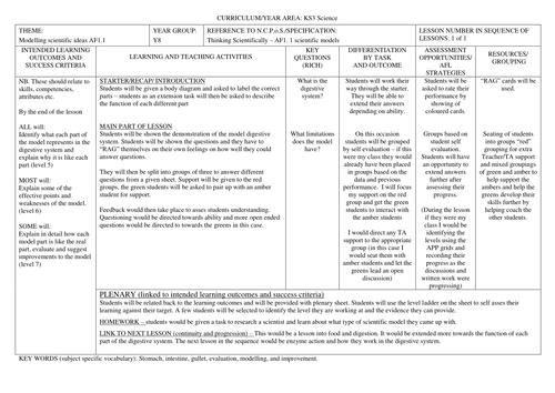 Modelling digestion APP task focus