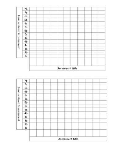 Student graphs for self tracking