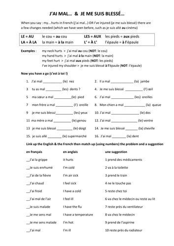 j'ai mal & je me suis blessé - injury in French