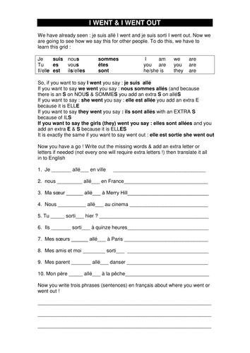 je suis allé and je suis sorti