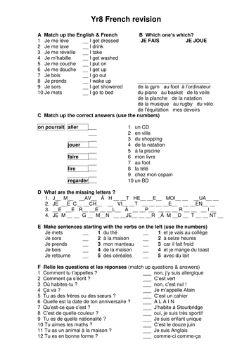 Revision worksheet for Yr8 French