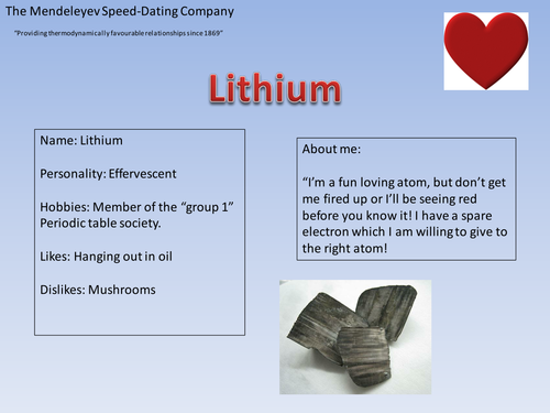 Ionic bond speed dating