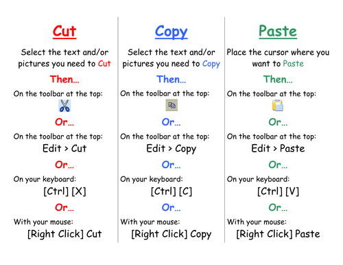 What Is Cut Copy And Paste