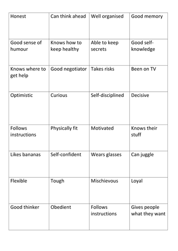 Diamond 9 test buster sorting cards