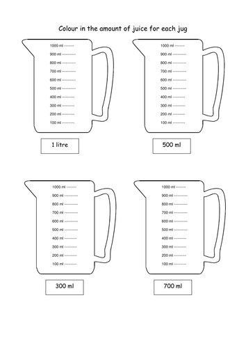 Reading scale on measuring jug by etaalpha - Teaching Resources - Tes