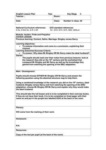 ideal husband essay