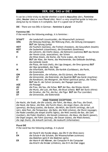 Der Die Or Das Genders In German Teaching Resources