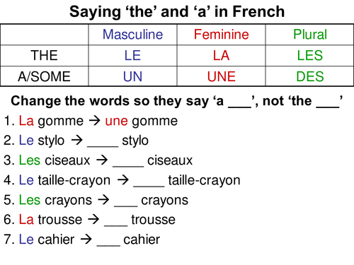 Le And Les Difference In French